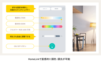 HomeLinkで直感的に調色・調光が可能