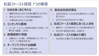 (図)社員ファースト経営の7つの要素