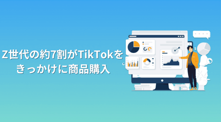 Z世代100名に「TikTokによる商品購入について」の調査を実施　
約7割がTikTokきっかけで商品購入を判明