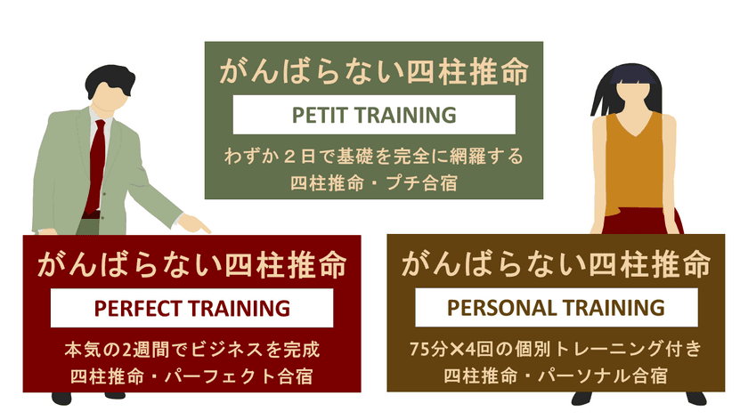 四柱推命を学ぶ方を対象とした
「がんばらない四柱推命・合宿セミナー」を
9月16日(土)より4日間オンラインにて開催！