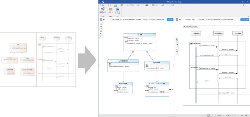 デンソークリエイト、
既存UML/SysMLモデルのインポートに対応した
システム・ソフトウェア設計ツール
「Next Design V3.1」をリリース