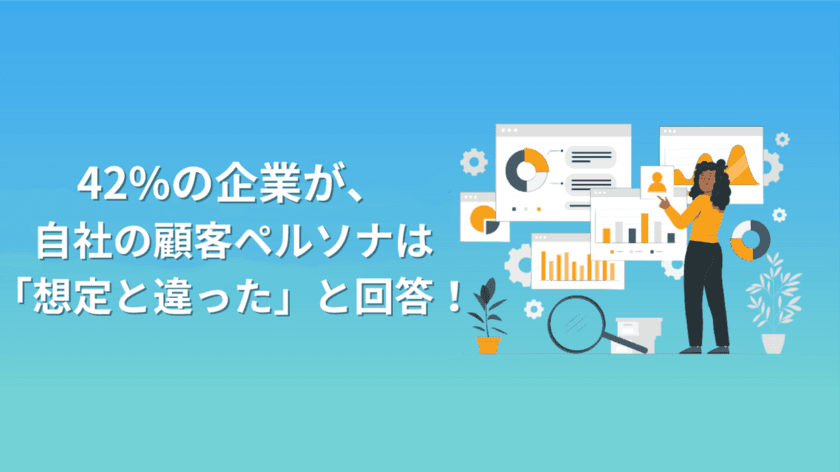 経営者・マーケター100名に「顧客ペルソナ把握」を実態調査　
42％の企業が、自社の顧客ペルソナが「想定と違った」と回答！