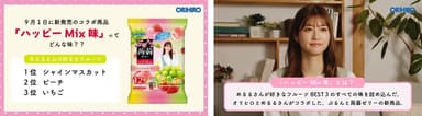 「ぷるんと蒟蒻ゼリーパウチ　ハッピーMix味」スペシャル動画(1)