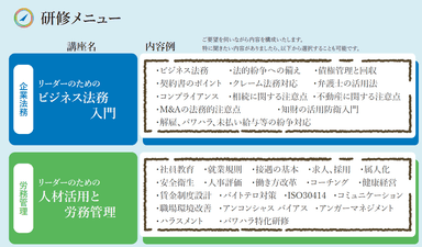 幹部研修プログラム 3