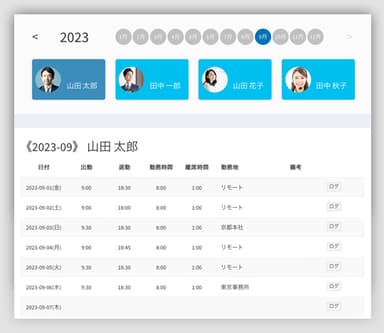 ChatdeRemote　イメージ図(2)