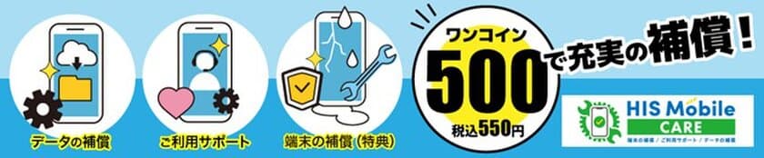 ワンコインで端末・通信の不安を解消するサポートサービス
「HIS Mobileケア」を9月1日より提供開始