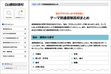 Go通信制高校_テーマ別まとめ