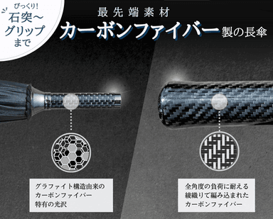 石突～グリップまでカーボンファイバー製