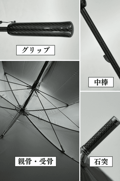 カーボンファイバーを使用しているパーツ