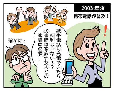 2003年頃