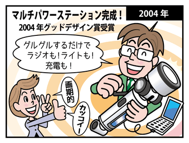 2004年