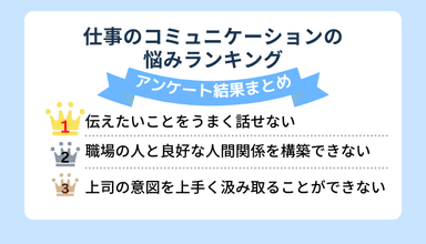 仕事のコミュニケーションの悩みランキング