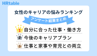 女性のキャリアの悩みランキング