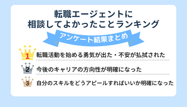 転職エージェントに相談してよかったことランキング