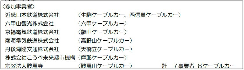 ー 関西初！ケーブルカー事業者の共催による
ケーブルカーイベント ー
　「関西ケーブルカーまつり2023 in IKOMA」を
開催します！