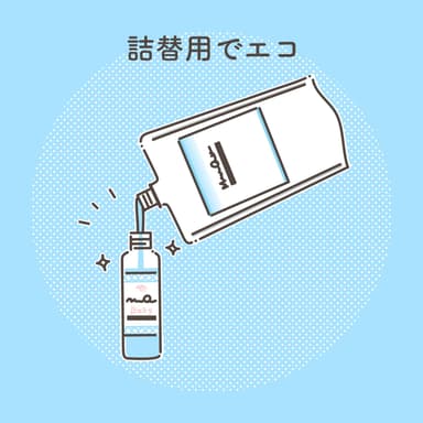 詰替用でエコ