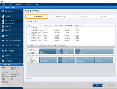 ActiveImage Protectorバックアップ画面