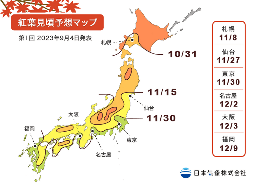 日本気象が「2023年第1回 紅葉・黄葉見頃予想」を発表　
東京は11月30日に紅葉見頃、
一部の地域では高温の影響で平年より遅い見頃に