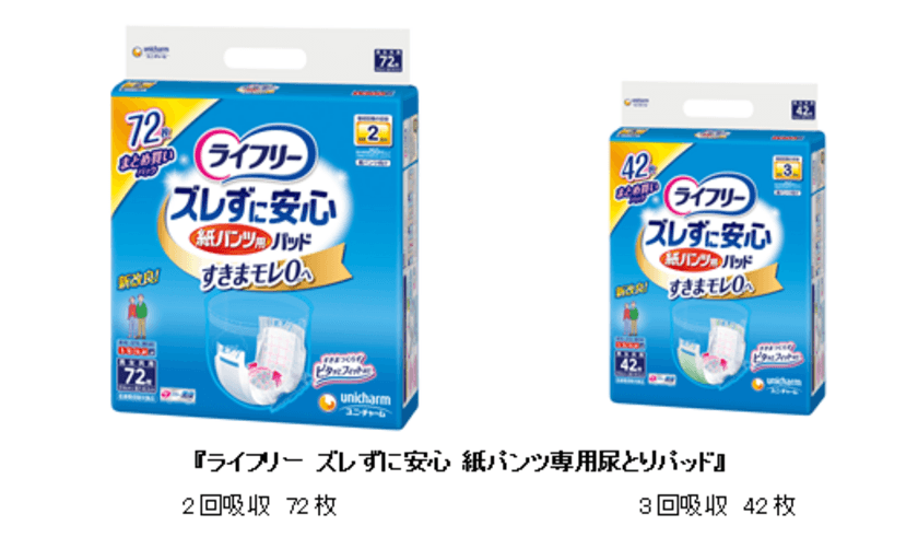 『ライフリー ズレずに安心 紙パンツ用尿とりパッド』より
大入り数パックを新発売