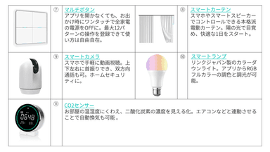 導入設備一覧_2