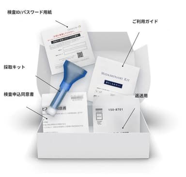 身だしなみ検査キット中身