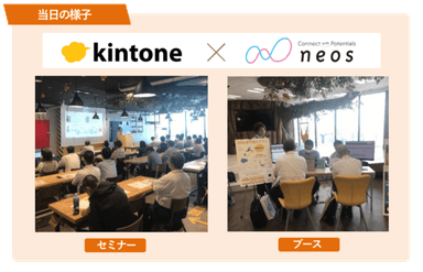 kintone×ネオス