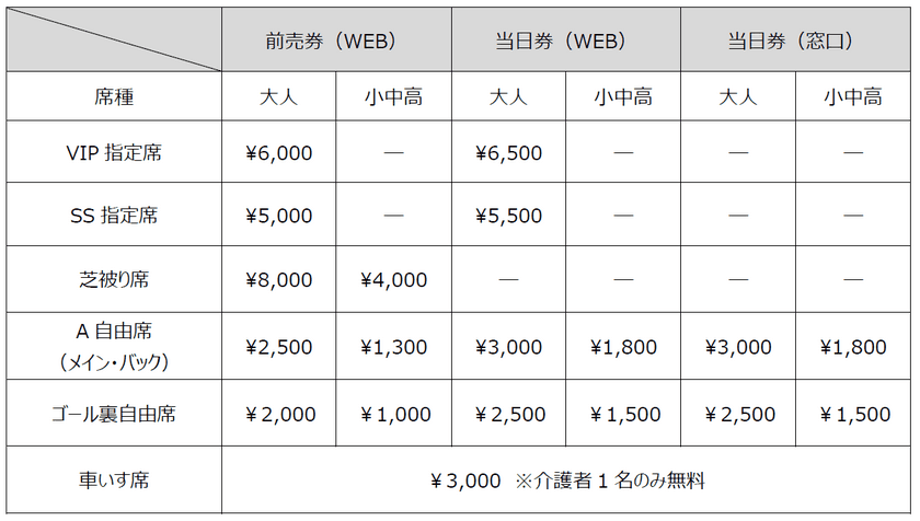 国際親善試合（メルボルンレベルズ戦）観戦チケット販売
およびTV放送決定のお知らせ