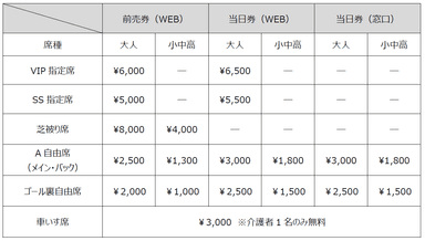 価格表