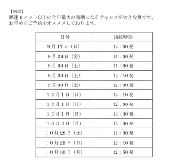 潮速9ノット以上の今年最大の渦潮になるチャンスが大きな便