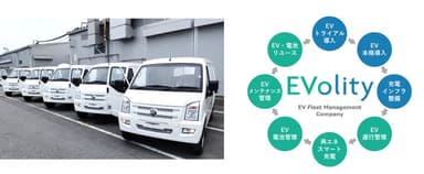 丸紅×パナソニックHD設立の新会社EVolityのEVフリート管理サービス対応車種に決定