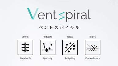 多機能なニット糸「Ventspiral」