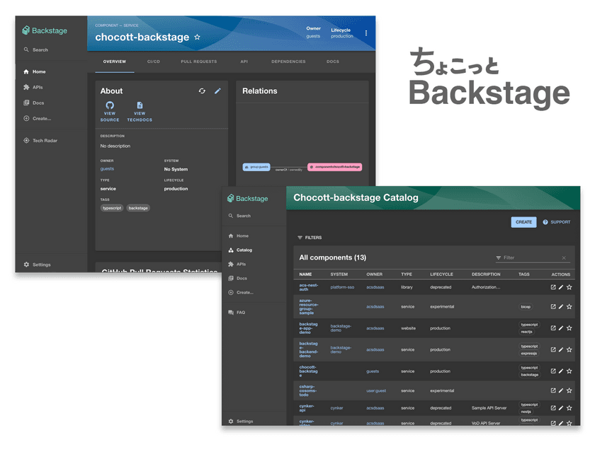 日本初、コマンド一つで開発者ポータルを試せる
「ちょこっとBackstage」をオープンソースとしてGitHubにて公開