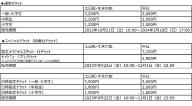 チケット料金