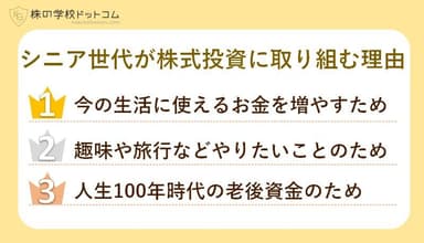 シニア世代が株式投資に取り組む理由