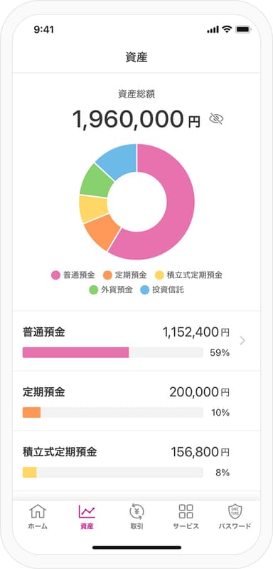 イオン銀行通帳アプリ(資産表示)