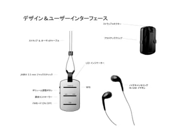 Jabra TAG Detail