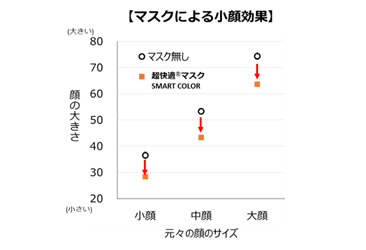 uc_03