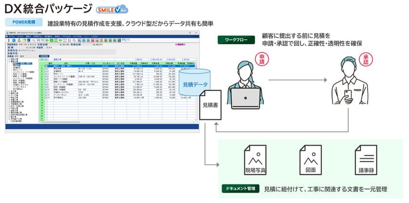 建設業特有の見積管理業務をクラウド化し、労働時間を短縮　
～『SMILE V Air POWER見積』を提供開始～