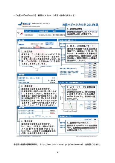 地震ハザードカルテ 結果サンプル［項目・指標の解説付き］