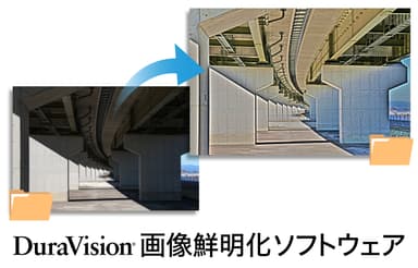 DuraVision 画像鮮明化ソフトウェア