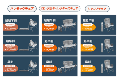 リターン一覧