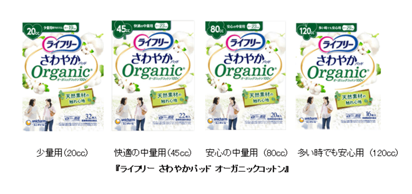 肌に触れる表面シートにオーガニックコットンを採用
『ライフリー さわやかパッド オーガニックコットン』新発売