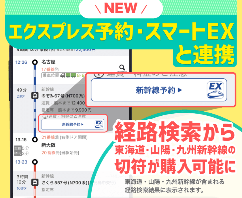 「乗換案内」とJR東海「エクスプレス予約・スマートEX」が連携　
経路検索から、東海道・山陽・九州新幹線の切符が購入可能に