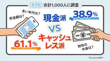 【年代別】合計1&#44;000人に調査 現金派vsキャッシュレス派