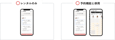 レンタル機能と予約機能の併用