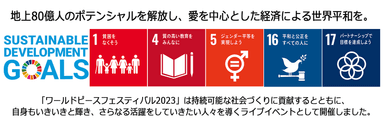 SDGs