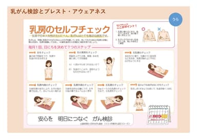 日本対がん協会乳がんセルフチェックうら