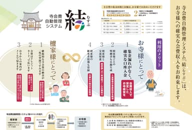 寺会費自動管理システム「結(むすぶ)」