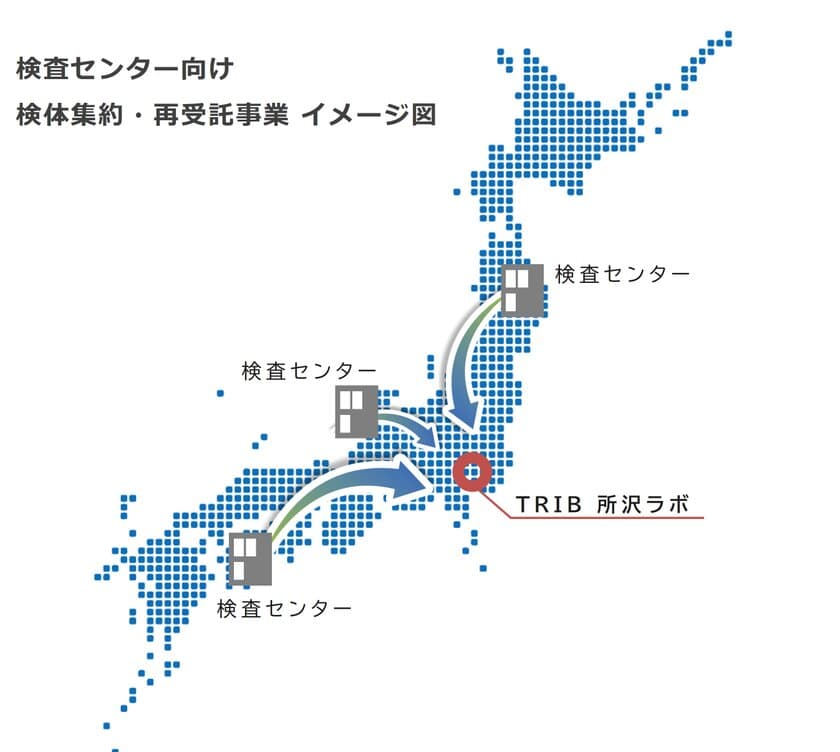 ―新型コロナウイルス第9波の拡大、来たるパンデミックへの備え―
　純国産・全自動PCR検査装置、TRIB社で実働開始