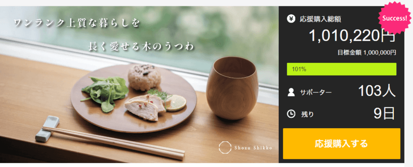 木地師が手掛ける木のうつわのサブスクサービスの
実現に向けたMakuakeのプロジェクトが目標金額達成！